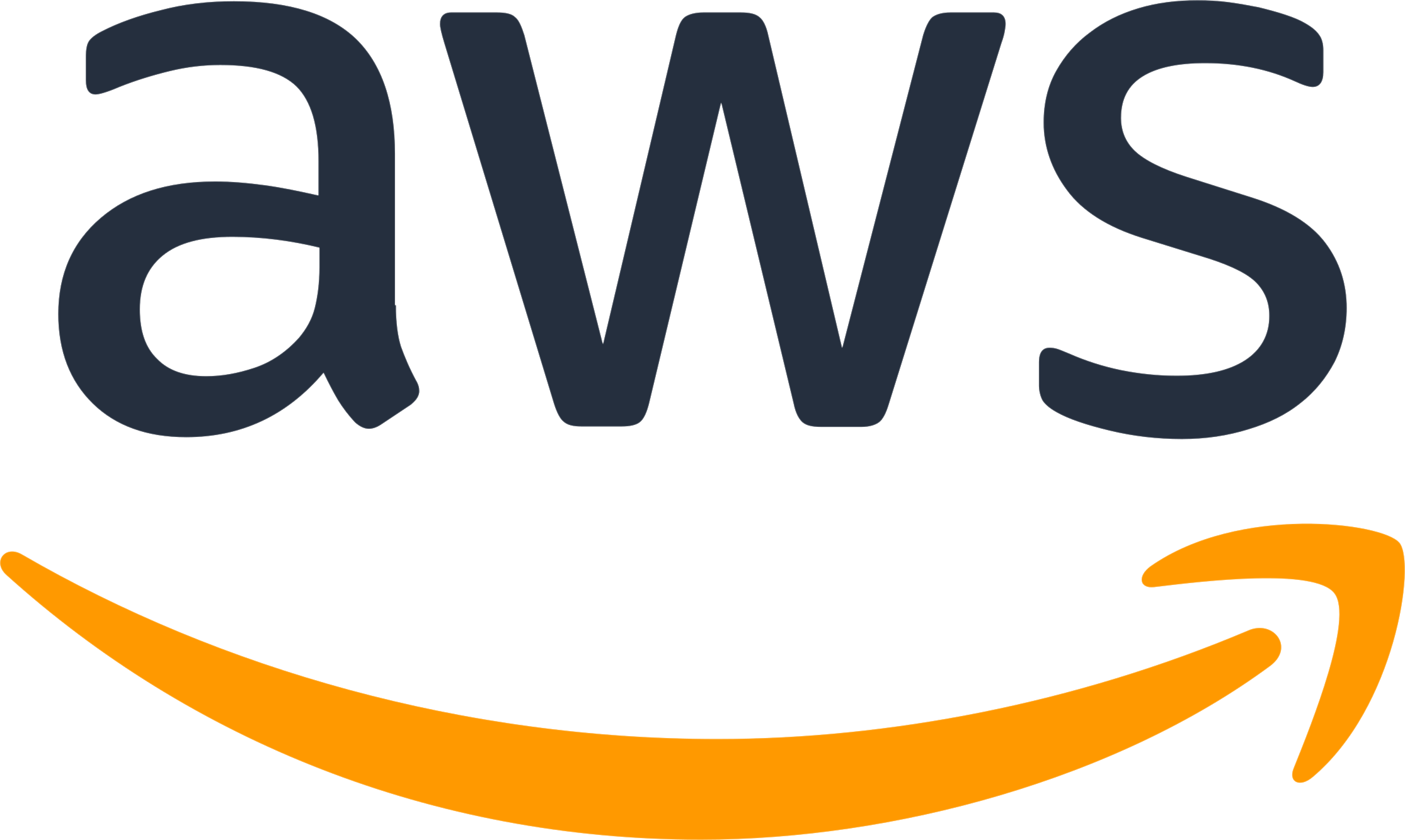 Technoduces-home-page