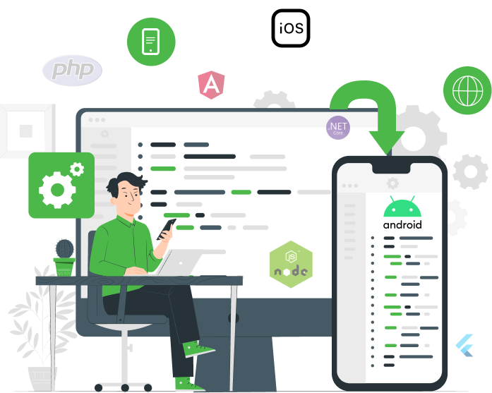 Custom Software Development